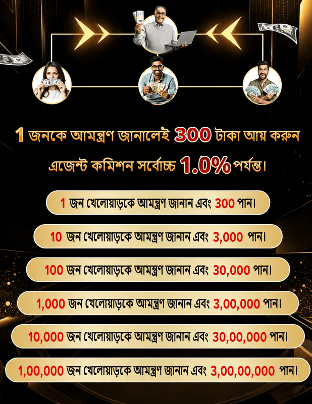 499BET এজেন্ট কমিশন স্ট্রাকচার: ১ জন আমন্ত্রণে ৳৩০০ এবং প্রতি বাজিতে সর্বোচ্চ ১.০% পর্যন্ত রিবেট